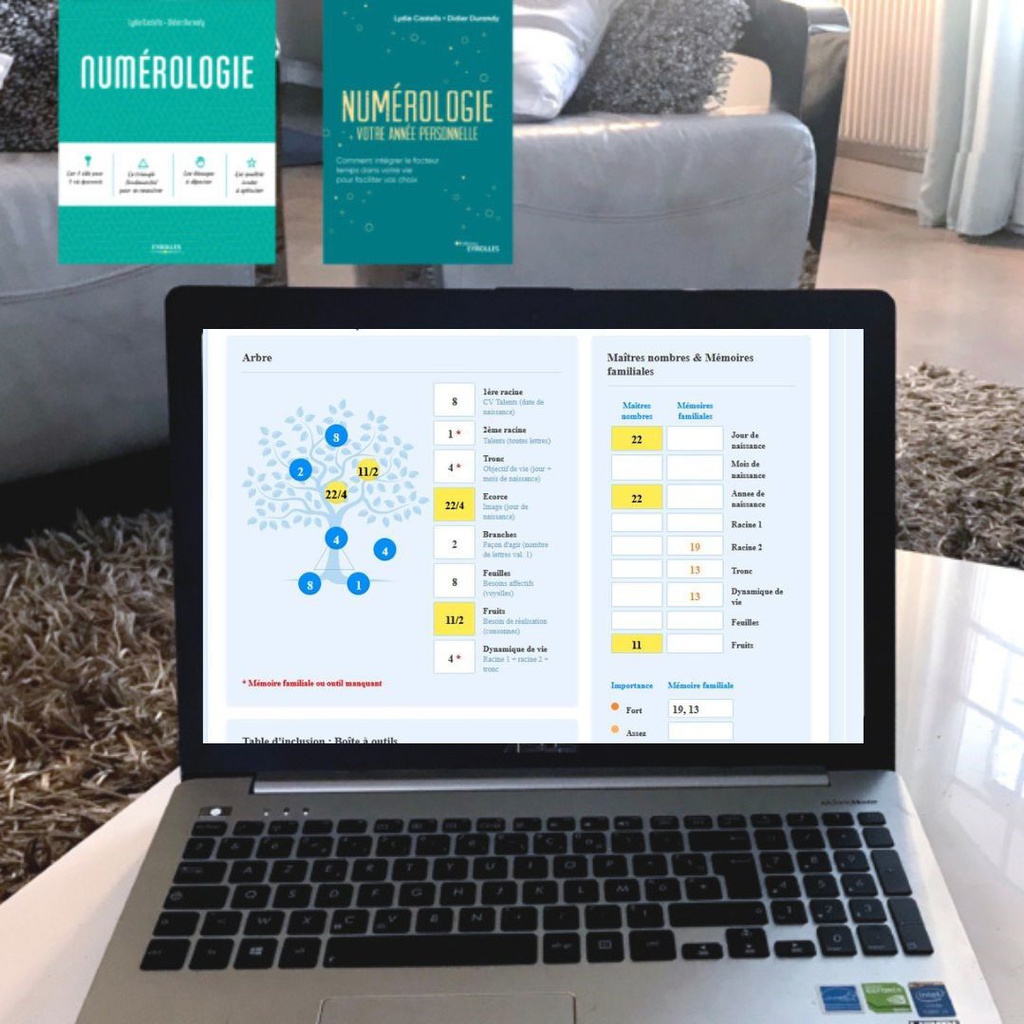 Outil &quot;pack complet = personnalité + plan de vie&quot;